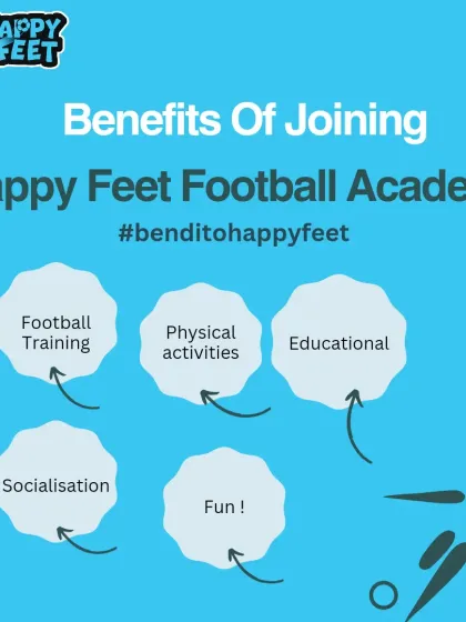 Curious about the benefits of joining our academy? We offer football training, physical activities, educational elements, socialization, and of course, lots of fun!