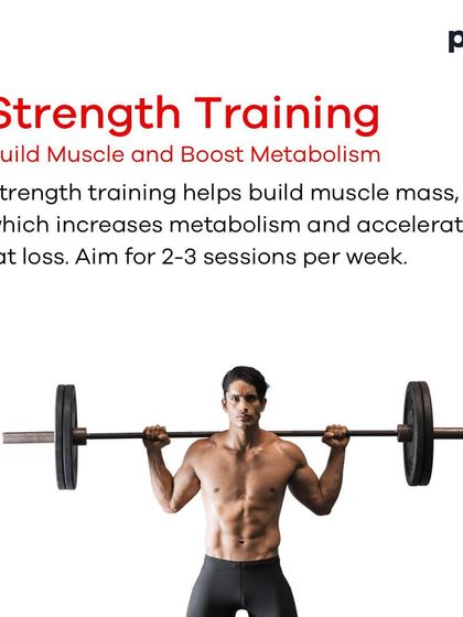 A clear, concise carousel outlining the top five requirements for fat loss. The list includes creating a calorie deficit, incorporating strength training, increasing daily movement, prioritizing protein intake, and being patient.