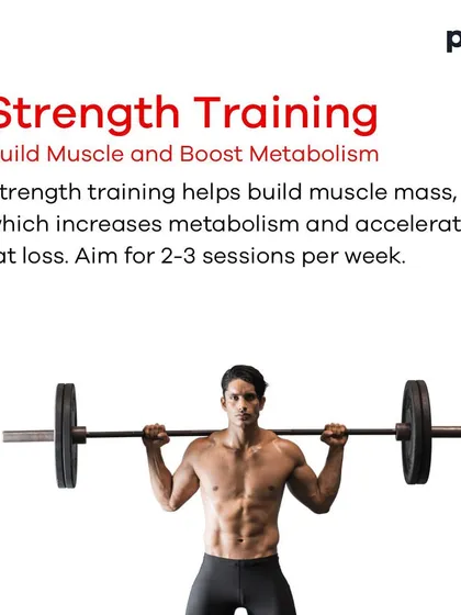 A clear, concise carousel outlining the top five requirements for fat loss. The list includes creating a calorie deficit, incorporating strength training, increasing daily movement, prioritizing protein intake, and being patient.