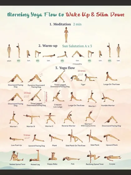 A detailed morning yoga flow to wake you up and help you slim down. This sequence includes Sun Salutations and a long flow of connected poses.