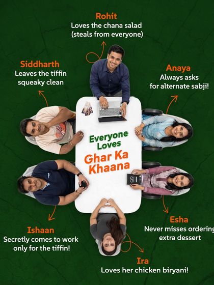 Everyone's got a True Tiffins thing. This graphic playfully illustrates different office personalities and their love for our home-style tiffins.