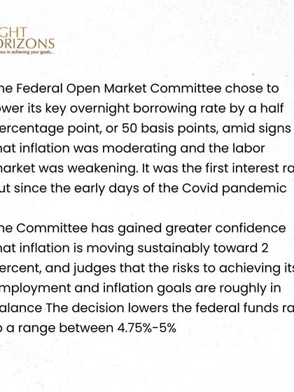 We analyze the US Federal Reserve's recent interest rate cut and its impact on Indian stock markets. This bulletin discusses the potential for rate cuts in India and the favorable outlook for rate-sensitive sectors.