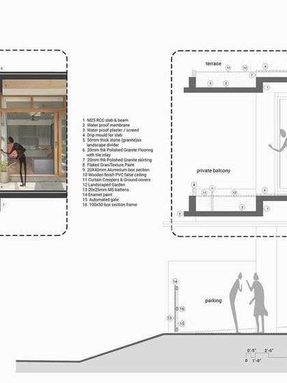Chandrakant S. Kanthigavi - Architectural Design Homes That Breathe: The House of Greens photo 48