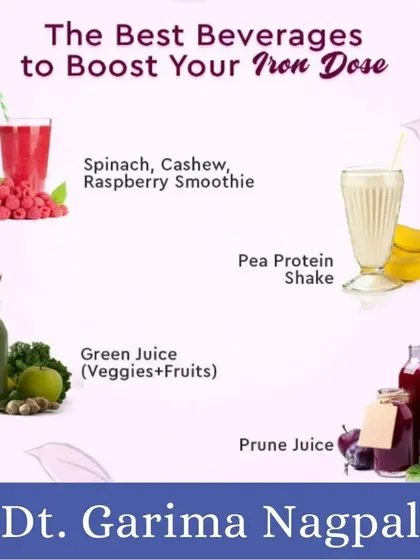 Iron deficiency can be a concern for many. This graphic shows the best beverages to boost your iron dose, including smoothies with spinach and raspberry, pea protein shakes, and prune juice.