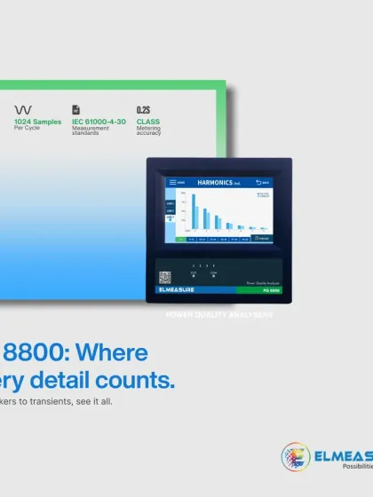 This graphic details the technical excellence of our PQ 8800 Power Quality Analyser. It emphasizes key specifications like 1024 samples per cycle, IEC 61000-4-30 compliance, and Class 0.2S metering accuracy for dependable analysis.