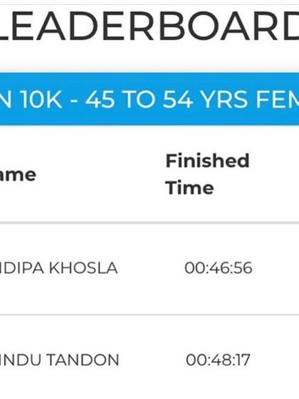 Podium Finishes & Race Day Glory photo 10