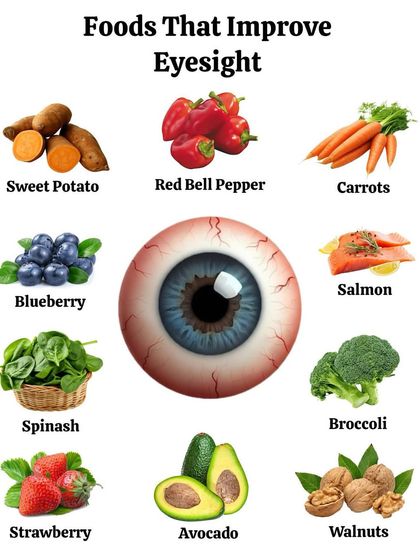 You can naturally improve your eyesight by eating the right foods. Carrots, sweet potatoes, spinach, and salmon are rich in nutrients like Vitamin A and omega-3s that are essential for eye health.