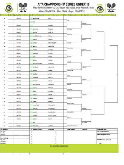 Order of Play for Day 2 of the AITA CS7 U-14 & U-16 tournament in September 2024, showing the Boys' U-16 Main Draw.