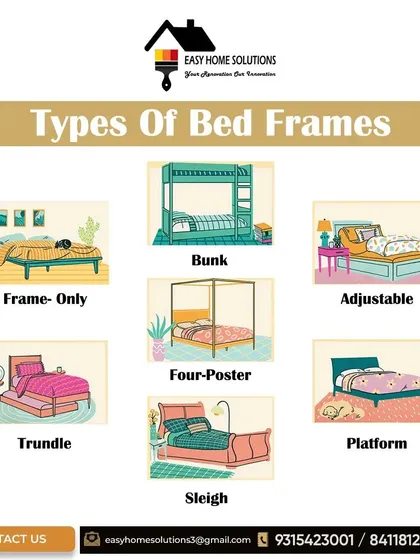 The bed frame is the centerpiece of any bedroom. This graphic illustrates various types of bed frames, from platform and four-poster to bunk and trundle, to help you choose the right style for your needs.
