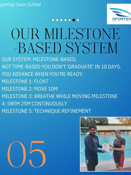 My milestone-based system ensures you graduate when you are ready. We focus on tangible skills like swimming 25 meters continuously, not just putting in time.
