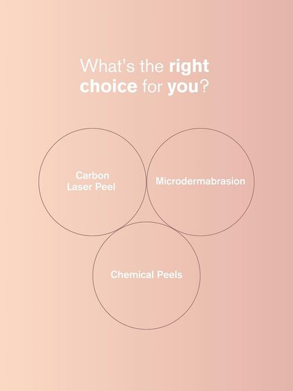What's the right choice for you between a Carbon Laser Peel, Microdermabrasion, or a Chemical Peel? The answer depends on your specific skin concerns, which we can determine in a consultation.