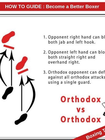 Royal Kickboxing Academy - Mixed Martial Arts (MMA) & Combat Sports Training Pro Boxing Manual: Technique & Strategy photo 12