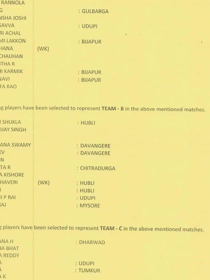 Coolulu - Sports Academy & Coaching Programs Official Wins & Selections photo 10