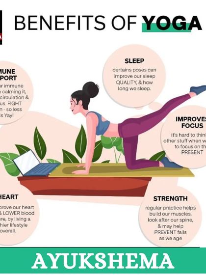 A summary of the holistic benefits of yoga, from boosting your immune system and improving sleep to increasing strength and focus.