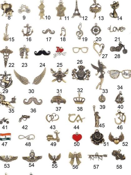 This charm chart shows options like the Indian flag, musical notes, and various travel symbols.