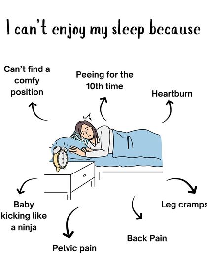 Can't find a comfy position? Heartburn? Leg cramps? You are not alone. These are the real reasons pregnant mamas can't "enjoy their sleep."
