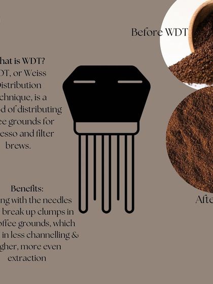 An explanation of the Weiss Distribution Technique (WDT), a method for distributing coffee grounds to prevent clumping and ensure even extraction.