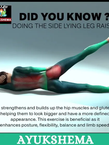 The side-lying leg raise is a fantastic exercise for strengthening your hip muscles and glutes. As shown in this anatomical view, it helps define the area while also improving your balance, posture, and flexibility.