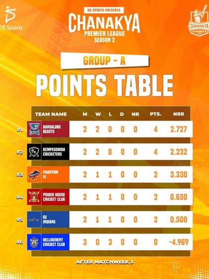 Event Branding & Promotion photo 64