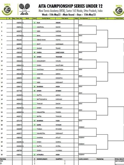2023 Tournament Archives photo 31
