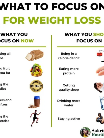 Feeling confused by all the weight loss advice out there? Let's clear things up. Instead of eliminating carbs or searching for a quick fix, you should focus on being in a calorie deficit, eating more protein, and getting quality sleep.