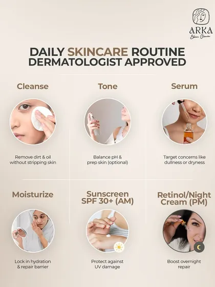 A good daily routine is the foundation of healthy skin. I have created this simple, dermatologist-approved guide covering the essential steps from cleansing and moisturizing to sun protection, helping you maintain your skin's health between treatments.