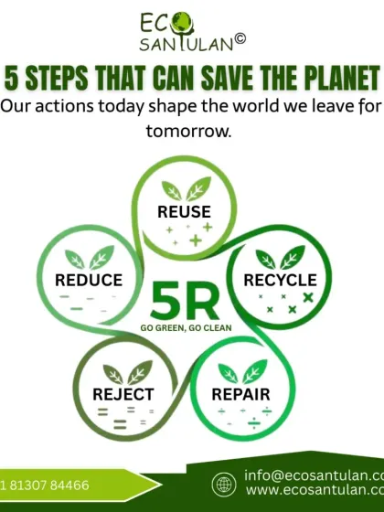 Our entire philosophy is built on five simple steps that can save the planet. By following the 5Rs: Reject, Reduce, Reuse, Repair, and Recycle, our actions today can shape a better world for tomorrow.