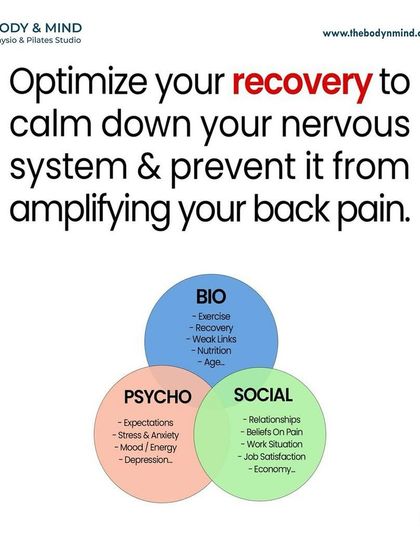 Body & Mind PhysioPilates Studio - Physical Therapy & Rehabilitation Back & Spine Health photo 14