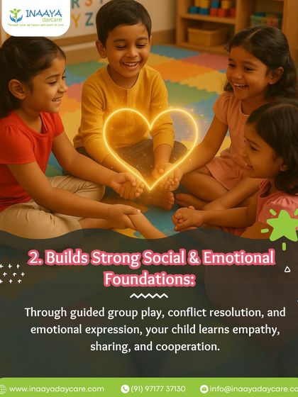An infographic explaining how guided group play helps build a strong social and emotional foundation, teaching empathy, sharing, and cooperation.