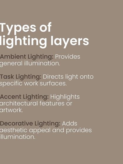 Design Arc Interiors - Commercial Interior Design & Build Our Design Philosophy & Expertise photo 20