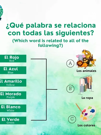 Which category do these Spanish words belong to? 'Rojo', 'azul', and 'verde' are all types of what?