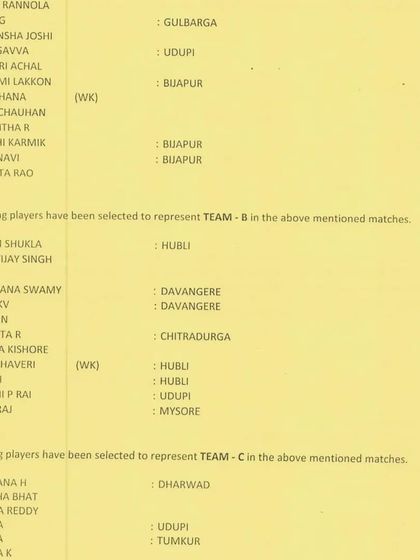 The Road to KSCA: State Selections photo 5