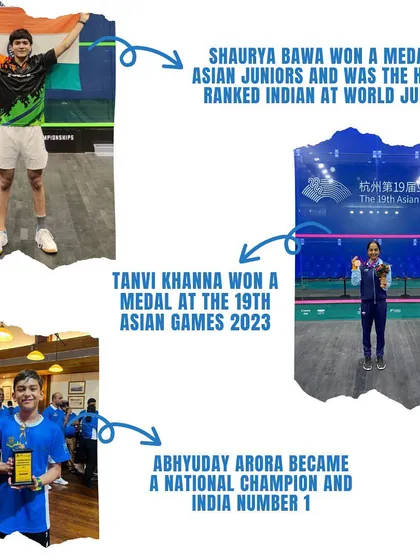 A summary of our top achievements in 2023, including medals at the Asian Games and Asian Juniors, and a new National Champion.