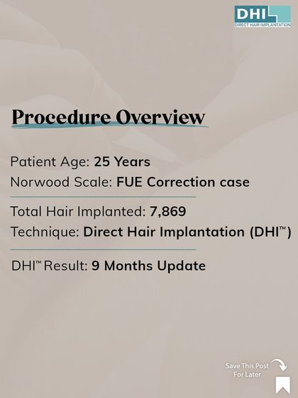 This card provides an overview of the corrective procedure for the 25-year-old patient. It details the total hair implanted (7,869) and the DHI technique used to achieve the successful 9-month update, turning a failed FUE into a success.