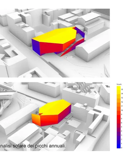 Further solar analysis diagrams used to inform the design of the MAXXI facade and optimize its environmental performance.