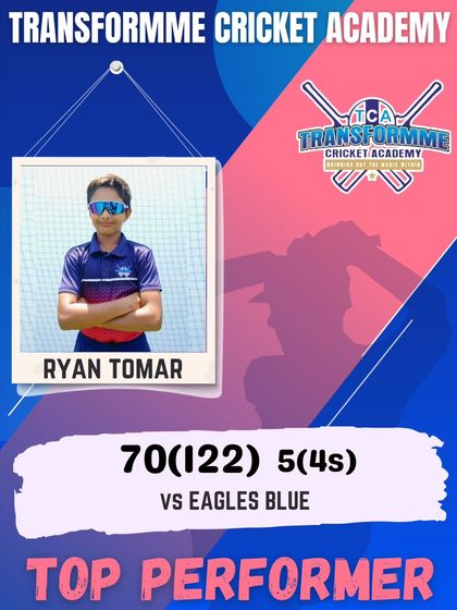 Transform Cricket Academy - Advanced Competitive Cricket Training The Record Breakers: Individual Player Achievements photo 66