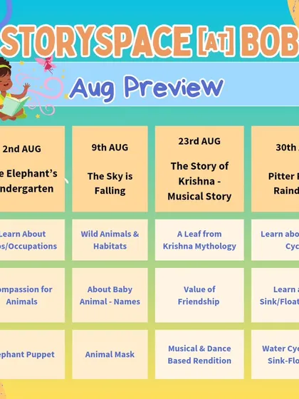 The August preview for our Storyspace sessions, featuring stories like "The Elephant's Kindergarten" and "The Story of Krishna". Each session is designed with specific learning outcomes and a fun, hands-on activity.