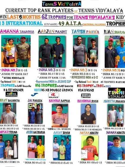 A snapshot of the top-ranked players at Tennis Vidyalaya. In just the last 6 months, our kids have won 62 trophies, including 13 international titles.