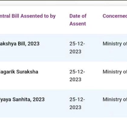 The landscape of criminal law in India is changing. This image shows the notification of the three new criminal law bills: the Bharatiya Nyaya Sanhita, Bharatiya Nagarik Suraksha Sanhita, and Bharatiya Sakshya Bill, which will replace the old IPC, CrPC, and Evidence Act.