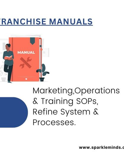 We develop detailed franchise manuals that serve as the go-to guide for your franchisees. These manuals cover marketing, operations, and training SOPs, ensuring your systems and processes are refined and consistent.