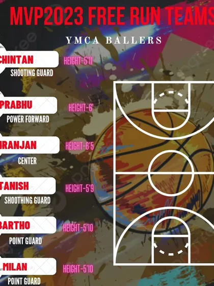 Announcing the players for the YMCA Ballers team.
