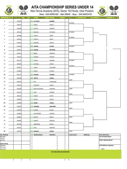 2025 Tournament Archives photo 41