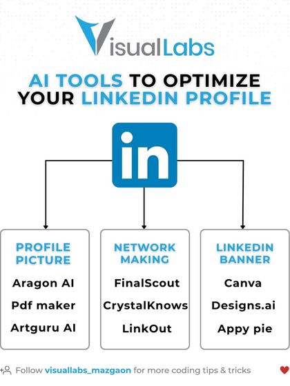 Your LinkedIn profile is your digital resume. This guide shows you AI tools that can help optimize your profile picture, network effectively, and create a professional banner to attract recruiters.