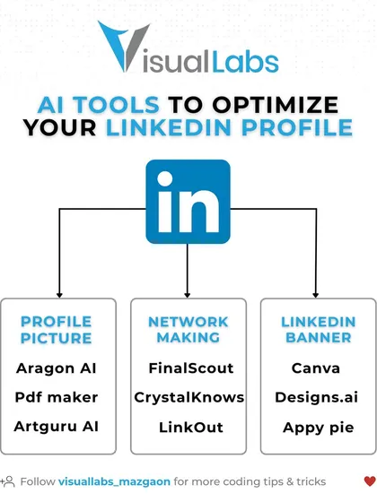 Optimize your LinkedIn profile with these AI tools. I show you the best tools for creating a professional profile picture, banner, and for improving your networking.