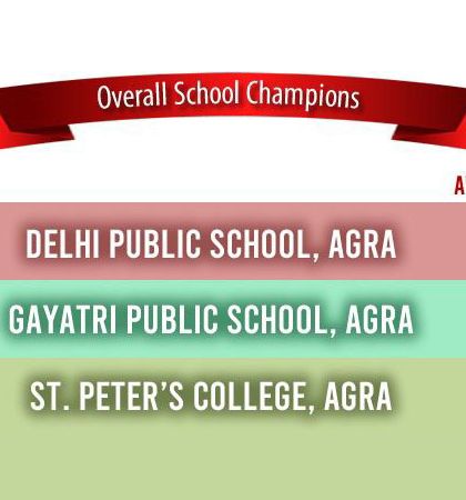 Announcing the Overall School Champions of the 2023 Olympiad. We applaud Delhi Public School, Gayatri Public School, and St. Peter's College in Agra for their exceptional results.
