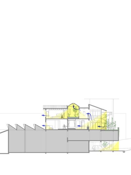 This highlighted section diagram illustrates the path of natural light and ventilation through the house. The courtyards and skylights are strategically placed to ensure the home is bright and airy throughout the day.