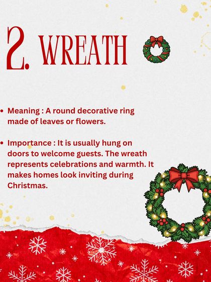 What is a "wreath"? This post explains that it's a decorative ring hung on doors to welcome guests, representing celebration and warmth during Christmas.