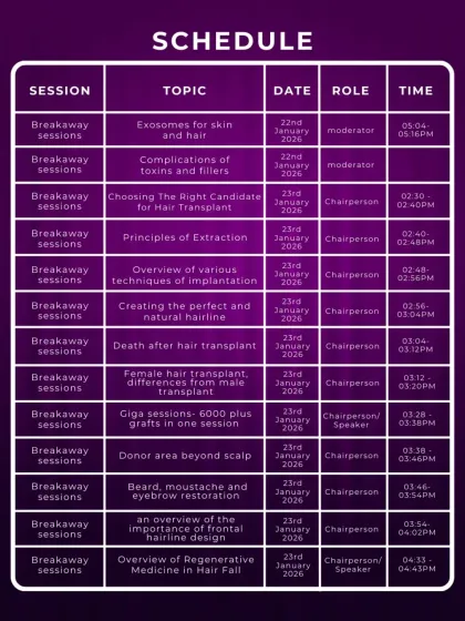 This was my packed schedule at the AESURG 2026 conference. As chairperson for multiple sessions on hair transplantation, I guided discussions on everything from choosing the right candidate to creating the perfect natural hairline.