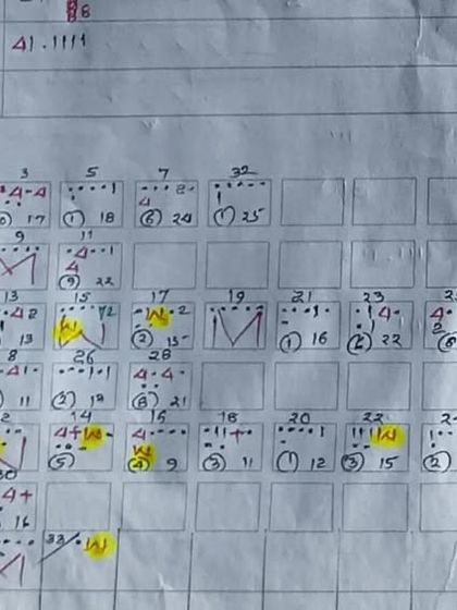 Tournament Champions & Top Performers photo 41