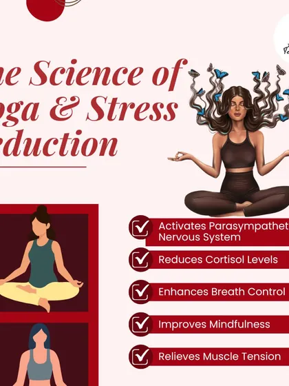 This infographic explains the science of how yoga reduces stress. By activating the parasympathetic nervous system, lowering cortisol, and improving mindfulness, yoga acts as medicine for a stressed mind and body.